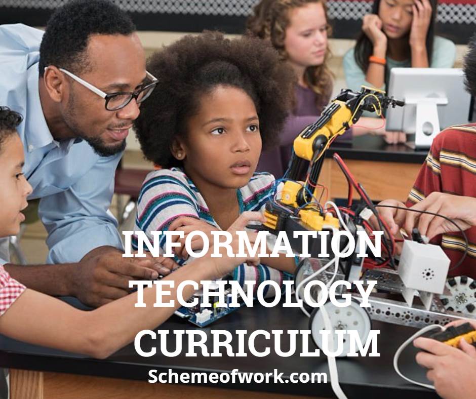 Information Technology Curriculum schemeofwork.com