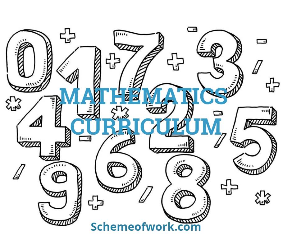 Mathematics Curriculum schemeofwork.com