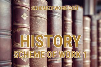 history scheme of work