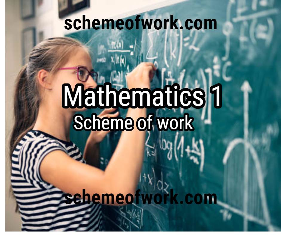 Mathematics Scheme of Work