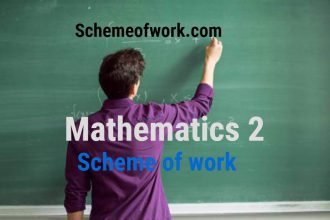 Maths Scheme of work