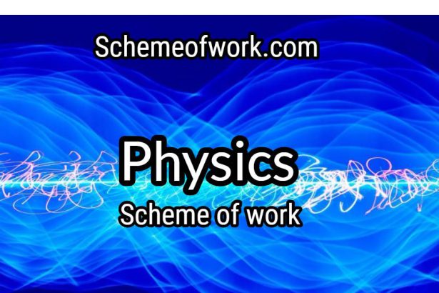 Physics Scheme of work