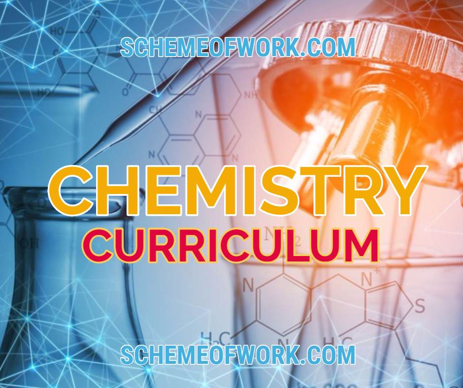 Chemistry Curriculum